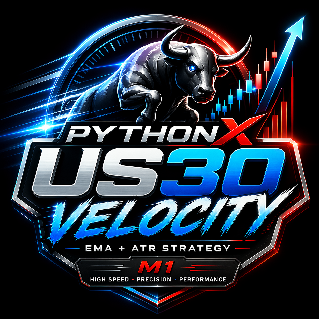 PythonX US30 Velocity — MT5 Expert Advisor for US30