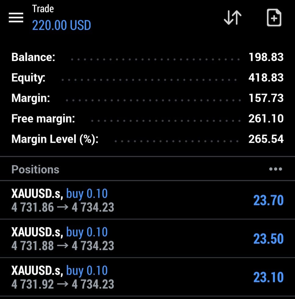 PythonX live MT5 trading result on a real account