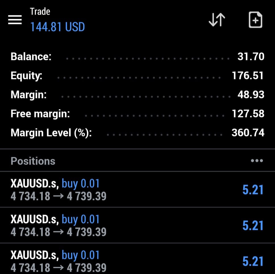 PythonX live MT5 trading result on a real account