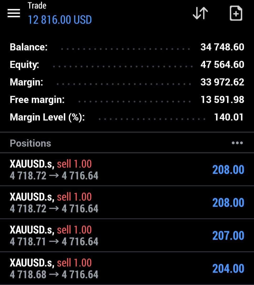PythonX live MT5 trading result on a real account