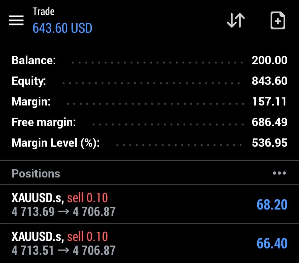 PythonX live MT5 trading result on a real account