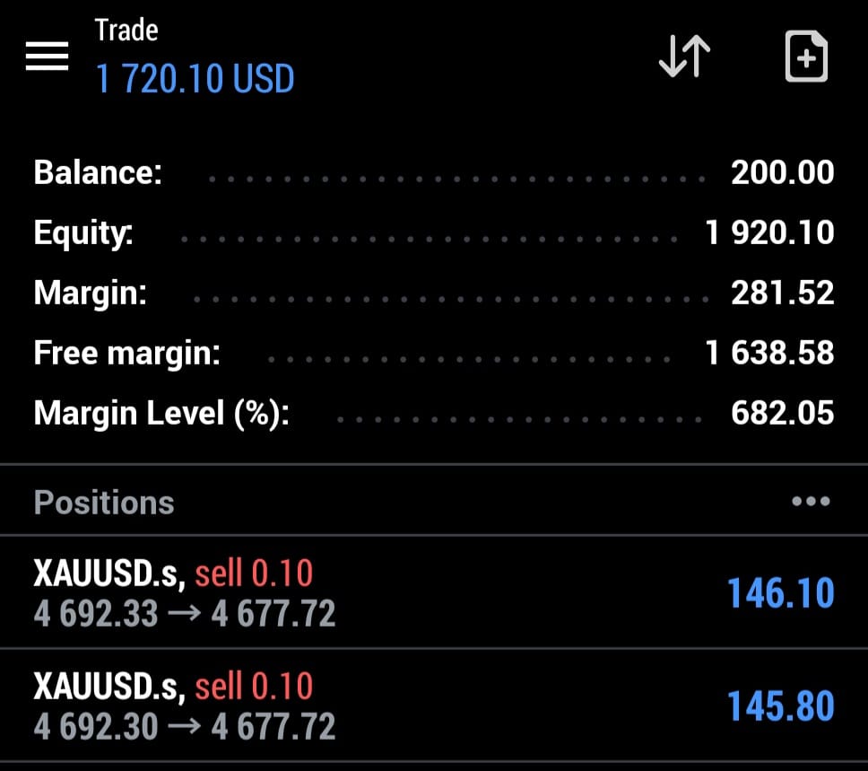 PythonX live MT5 trading result on a real account