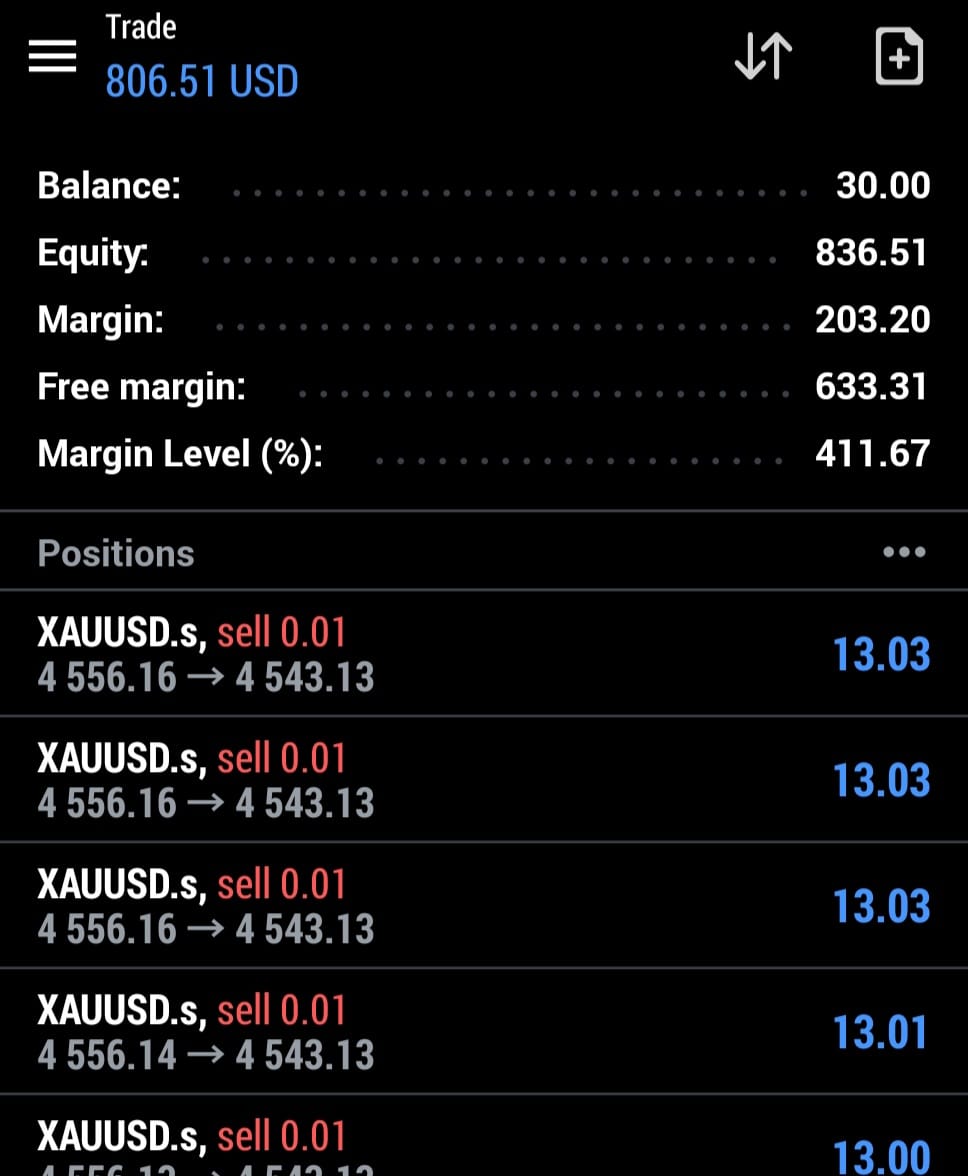 PythonX live MT5 trading result on a real account