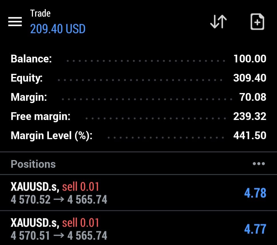 PythonX live MT5 trading result on a real account