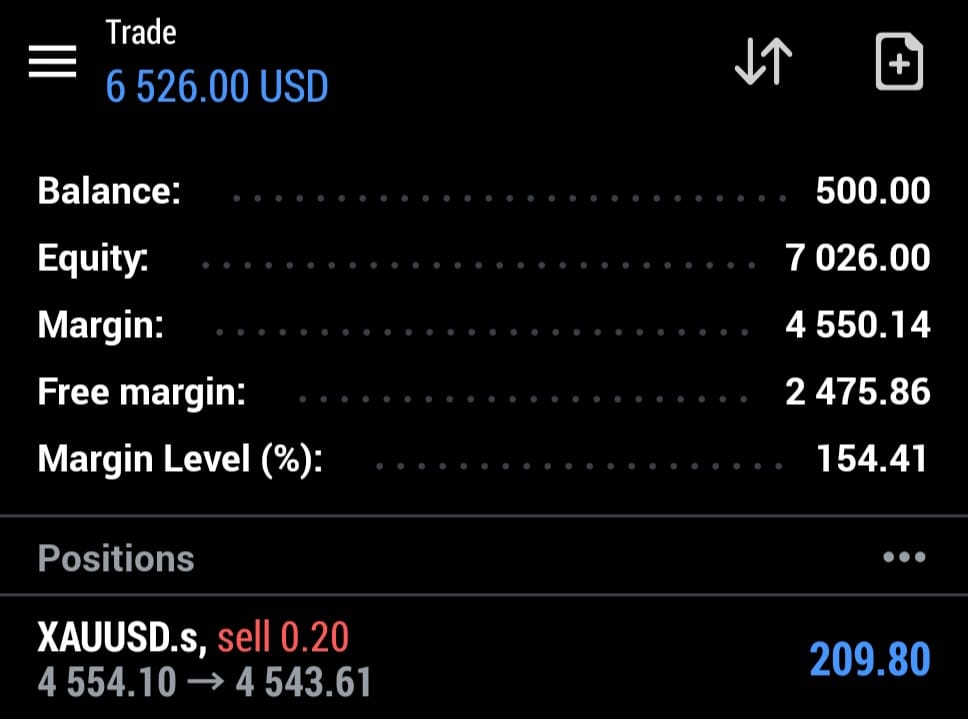 PythonX live MT5 trading result on a real account