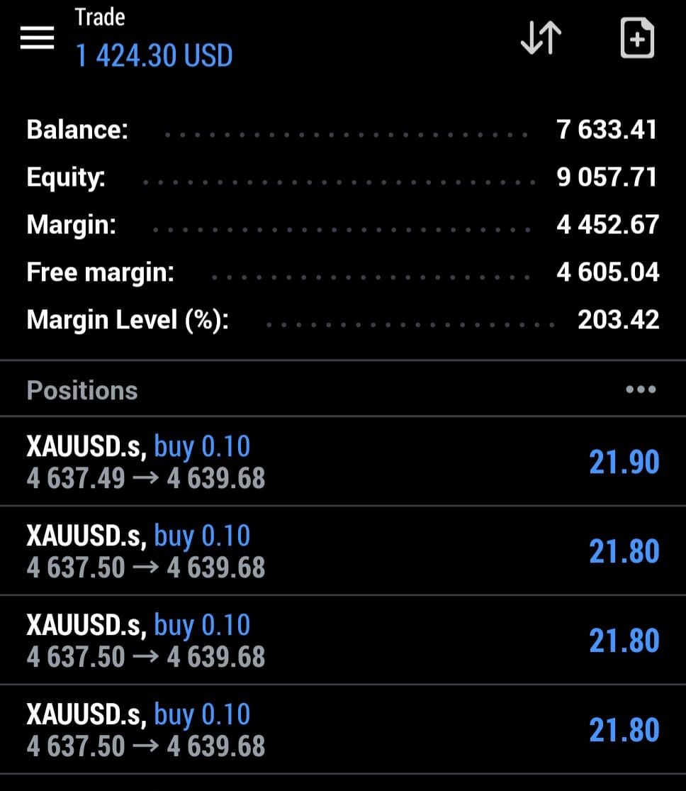 PythonX live MT5 trading result on a real account