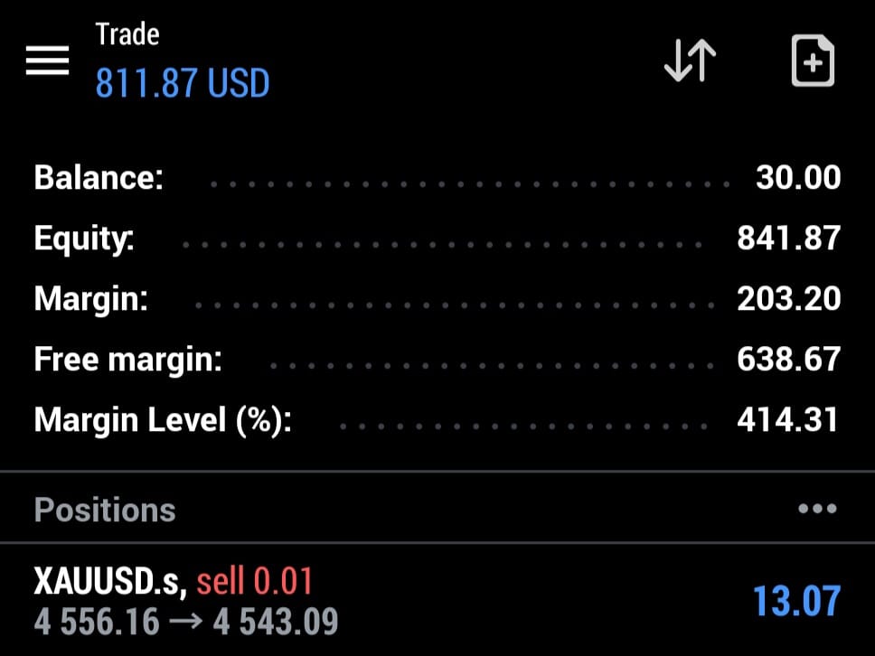 PythonX live MT5 trading result on a real account