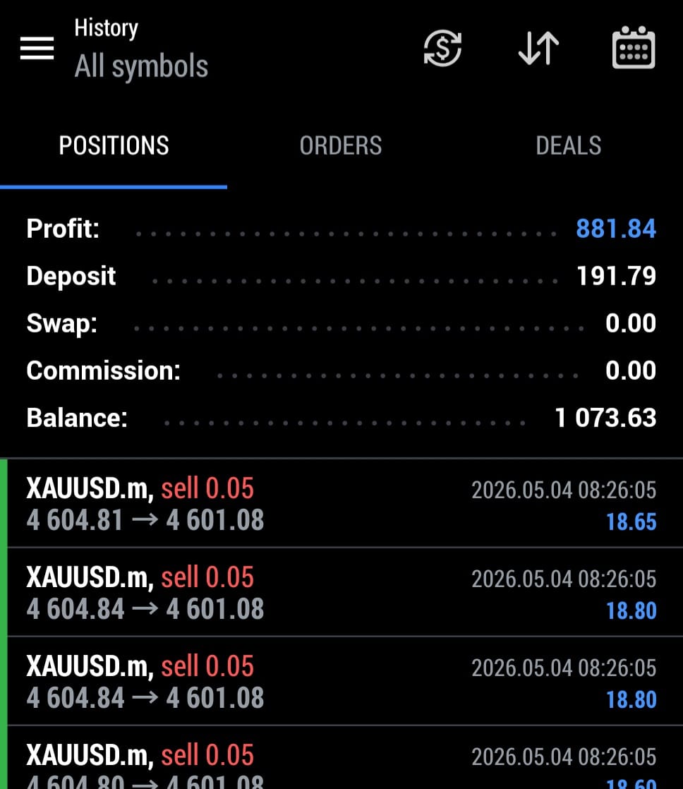 PythonX live MT5 trading result on a real account