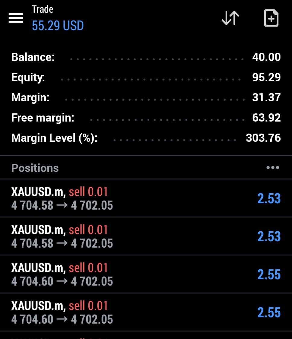 PythonX live MT5 trading result on a real account