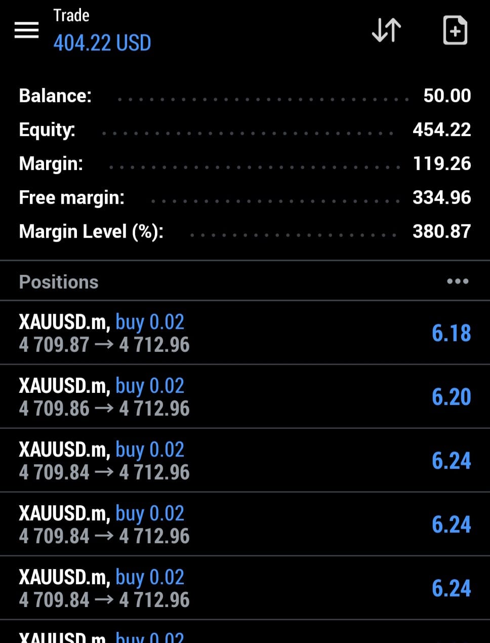 PythonX live MT5 trading result on a real account