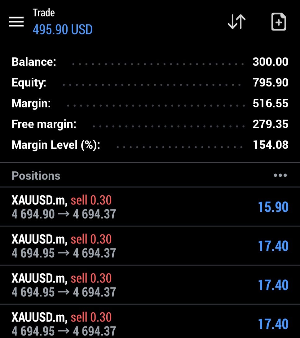 PythonX live MT5 trading result on a real account