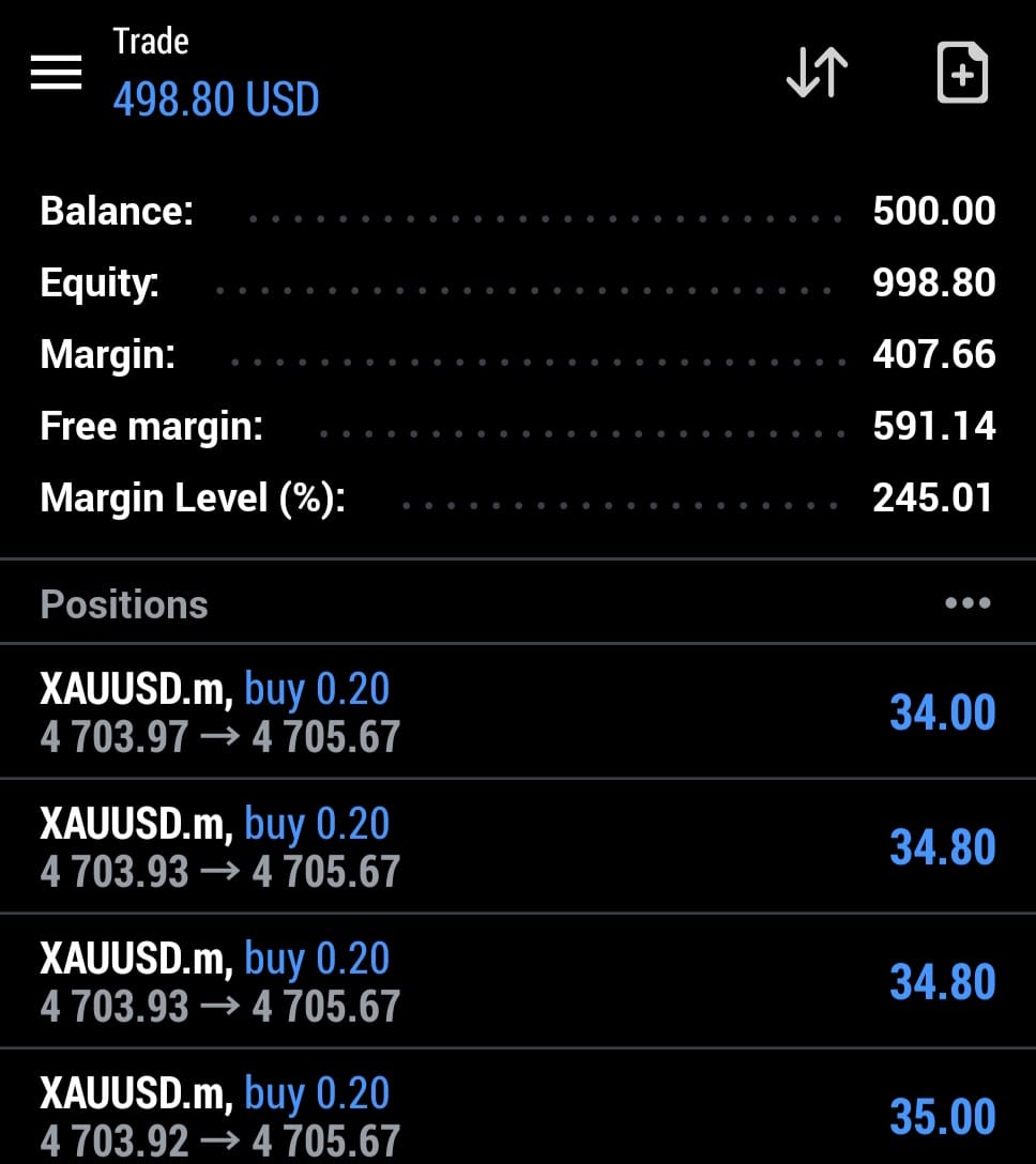 PythonX live MT5 trading result on a real account