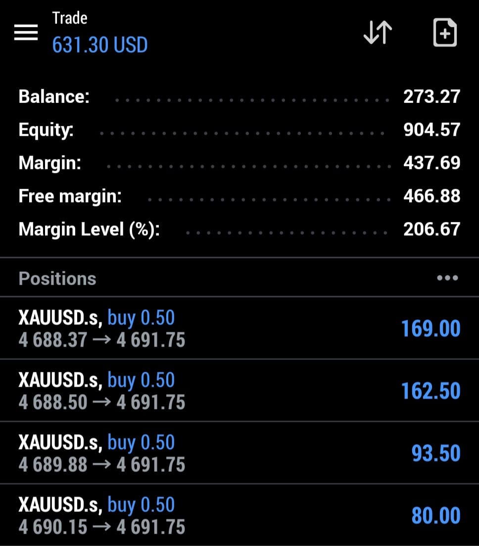 PythonX live MT5 trading result on a real account