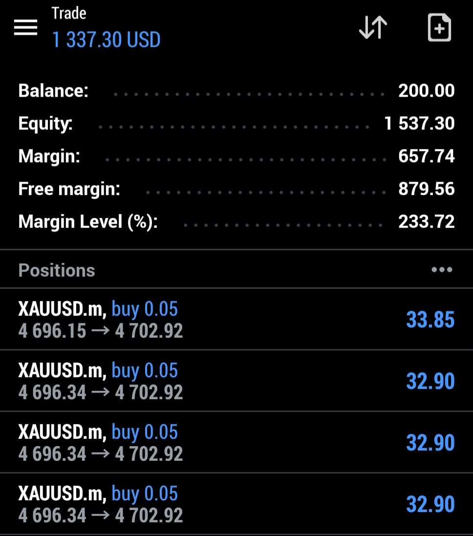 PythonX live MT5 trading result on a real account