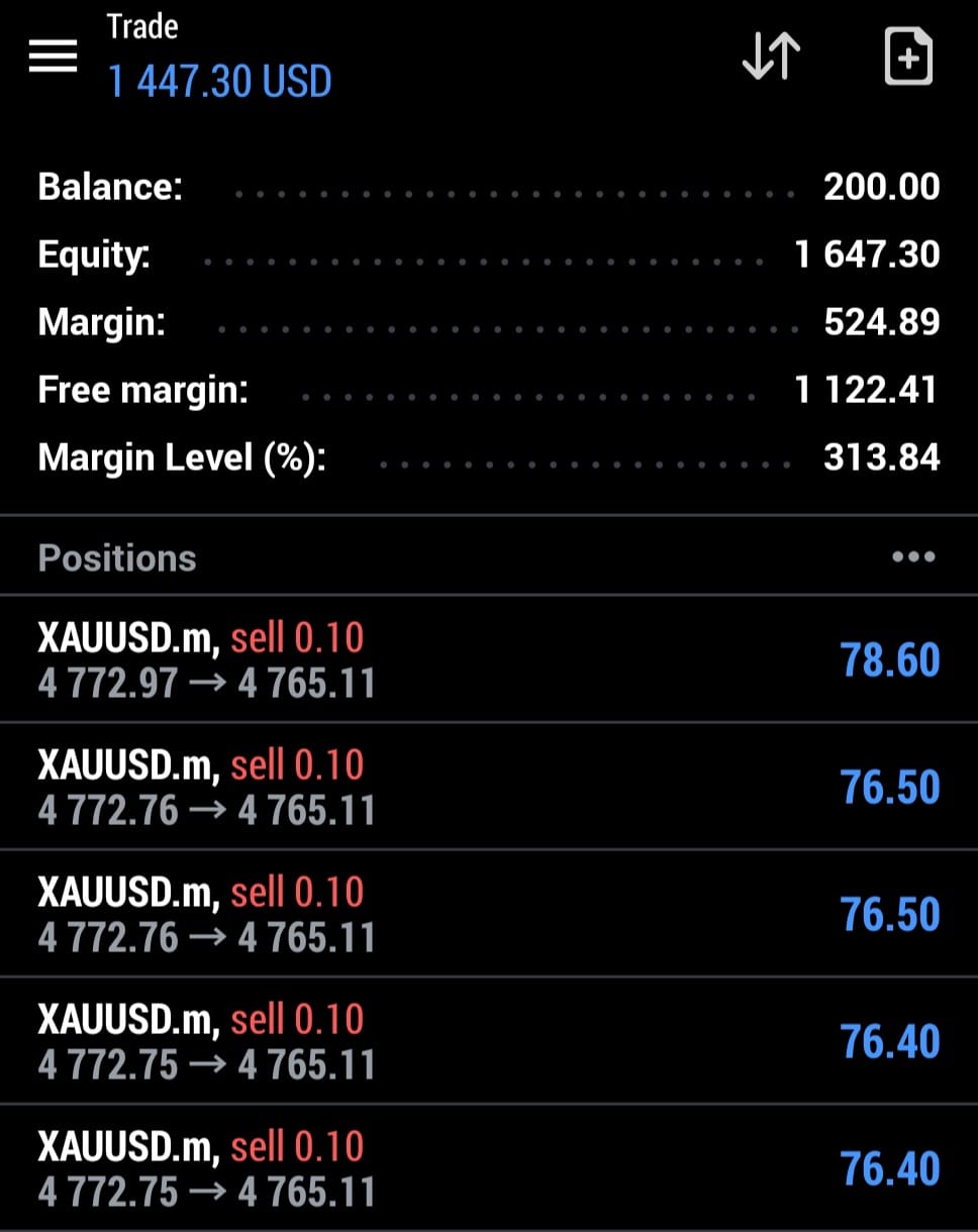 PythonX live MT5 trading result on a real account