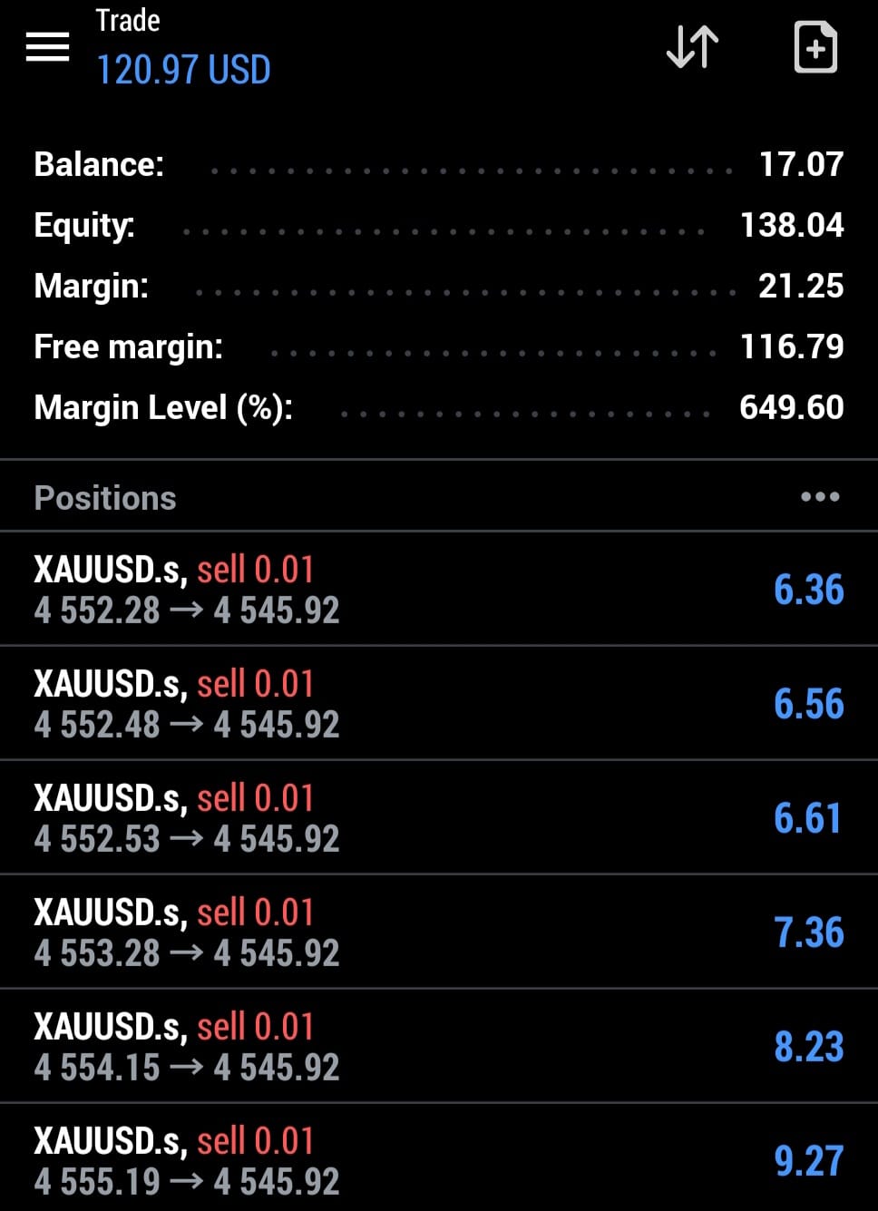 PythonX live MT5 trading result on a real account