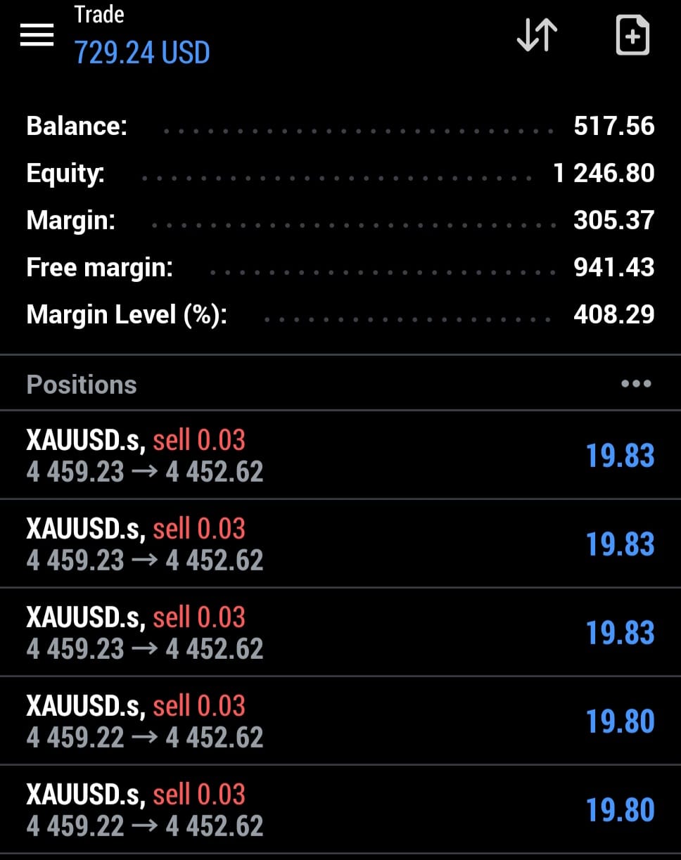 PythonX live MT5 trading result on a real account