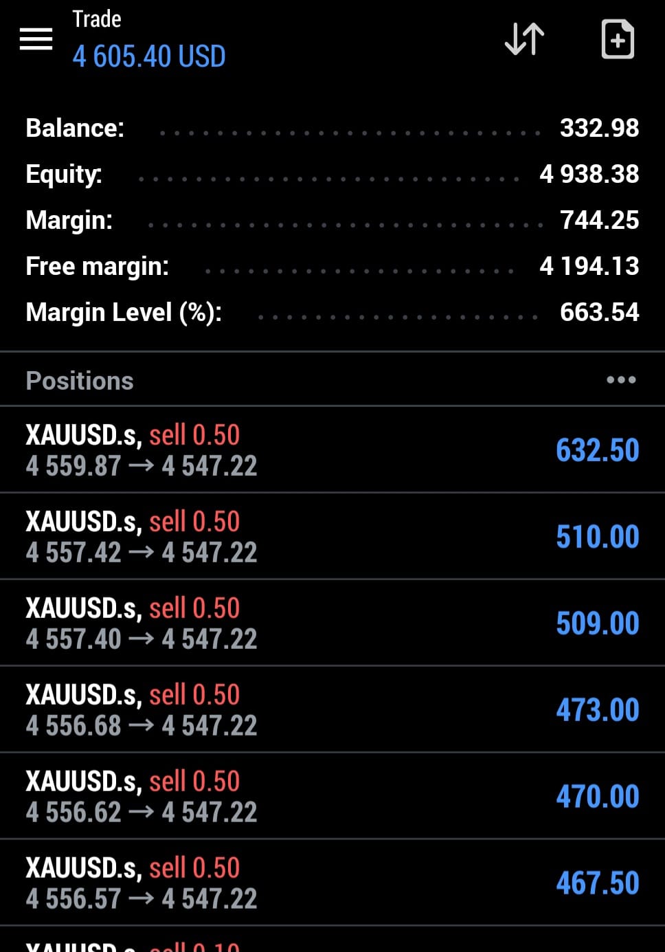 PythonX live MT5 trading result on a real account