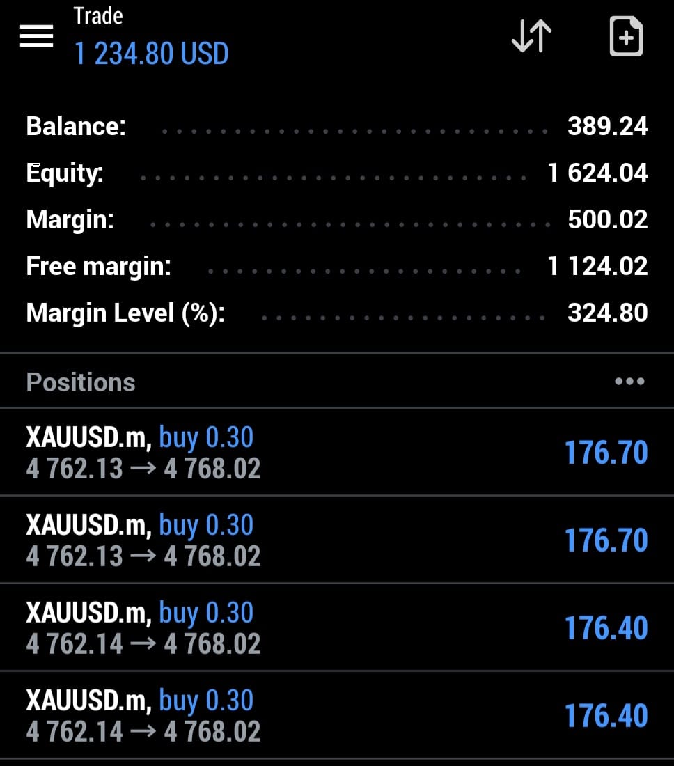 PythonX live MT5 trading result on a real account
