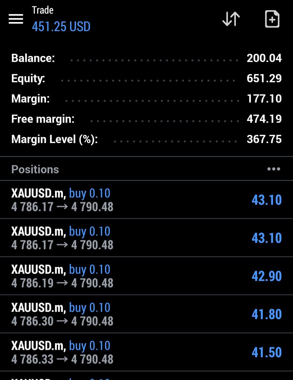 PythonX live MT5 trading result on a real account