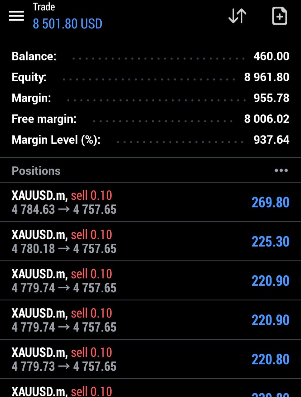 PythonX live MT5 trading result on a real account