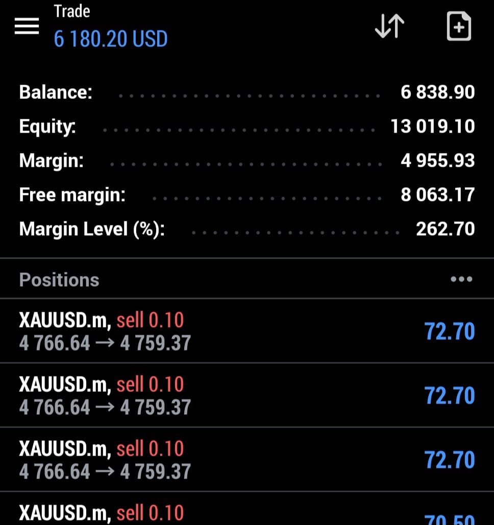PythonX live MT5 trading result on a real account