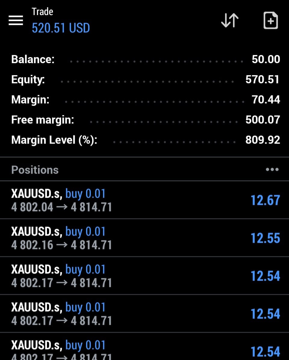 PythonX live MT5 trading result on a real account